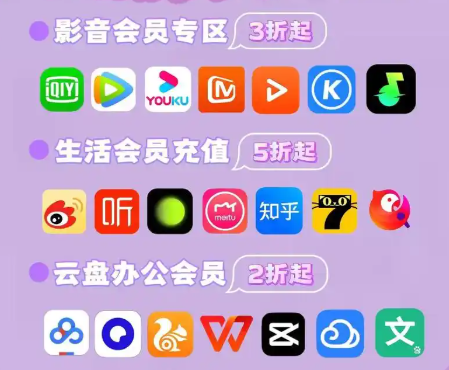 影视会员代充平台如何选？卖VIP会员进货渠道与卡劵批发平台链接揭秘
